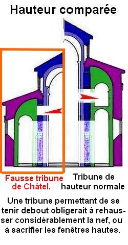 schèma du bas coté