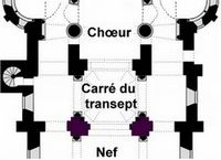 plan du transept