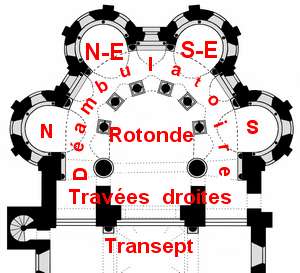 plan du choeur