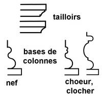 exemple