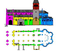 plan de datation 1